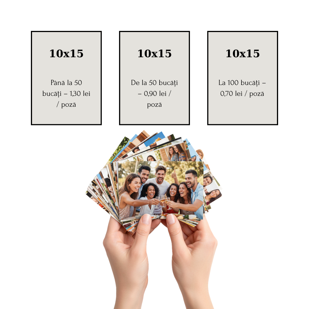 set 20 de bucati poze 10×15 cm printate – fotografii developate | dinviatata.